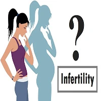 Infertility Treatment