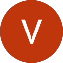 Vinu Panghal profile picture