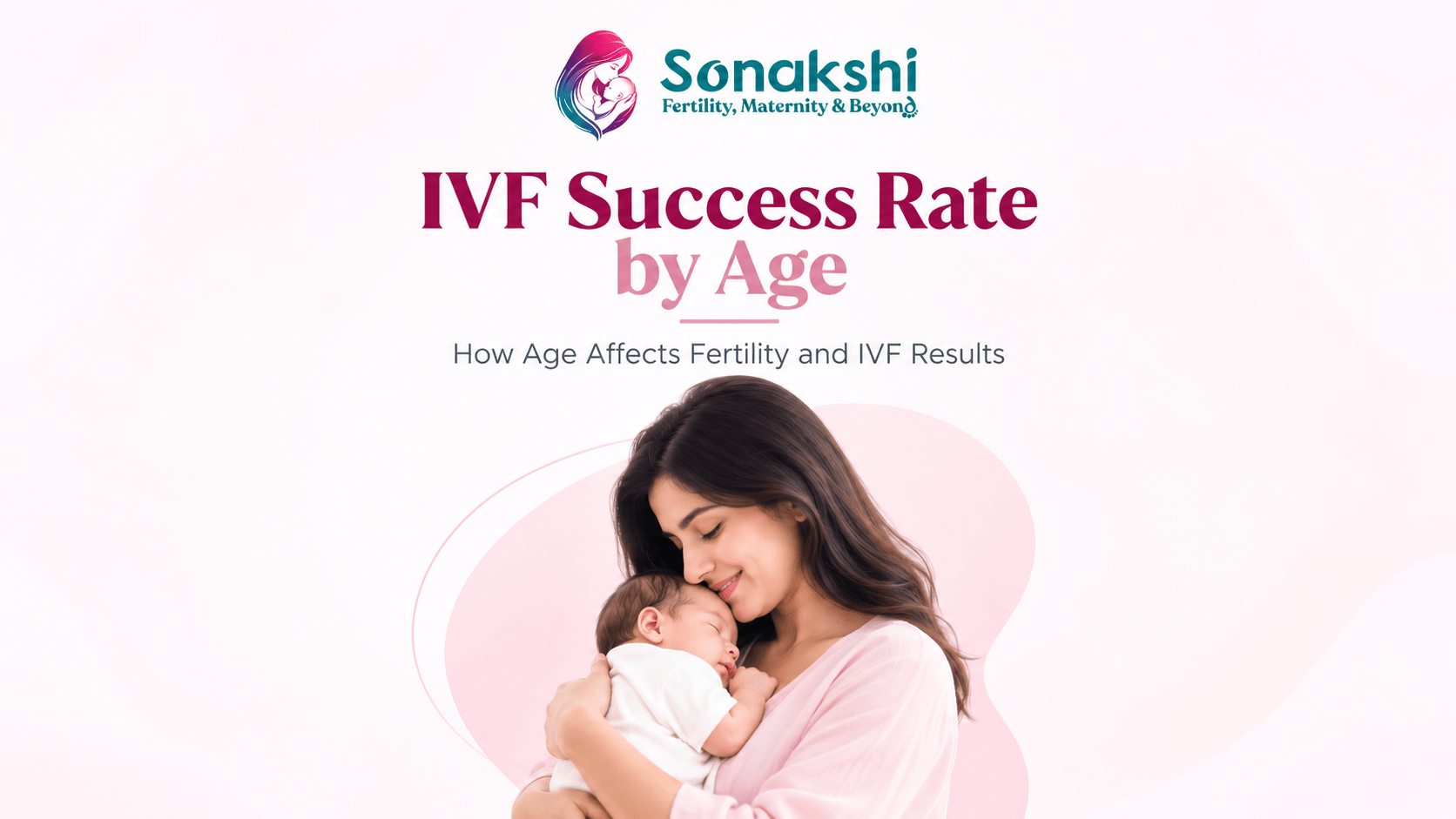IVF Success Rate by Age